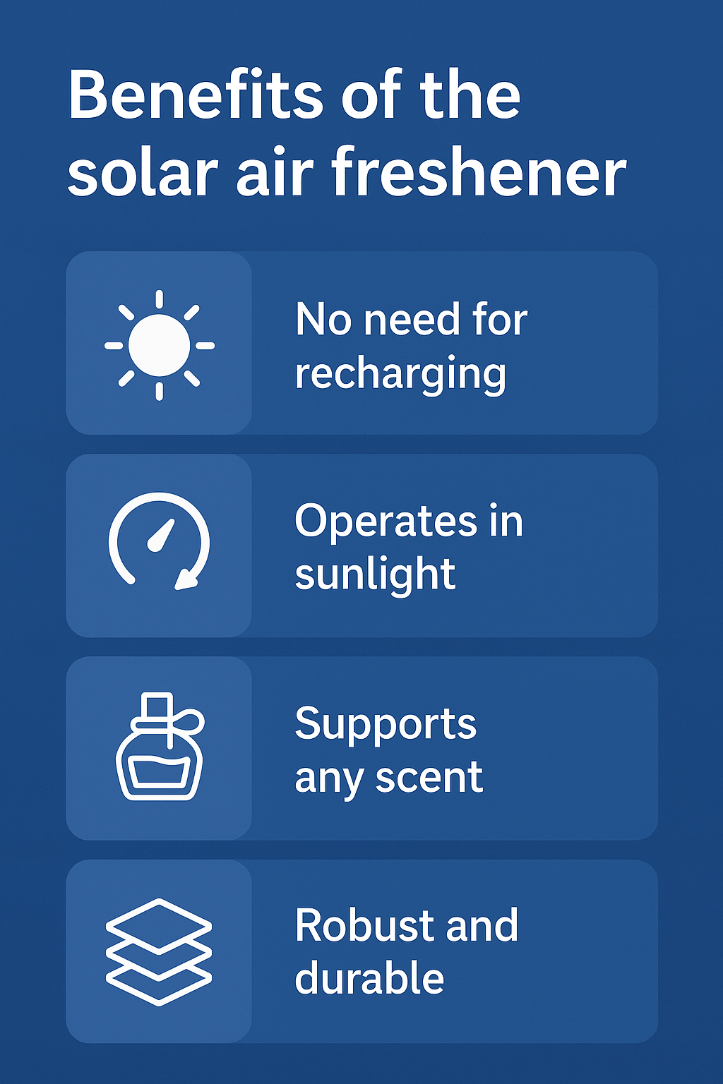 Solar Air Freshener